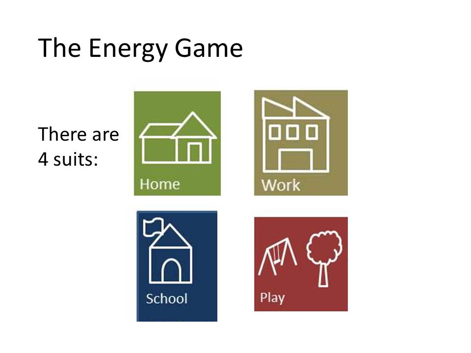 Energy Game RAFT