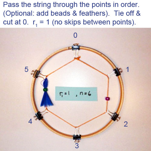 682-Advanced_Mathematical_Dream_Catchers_4