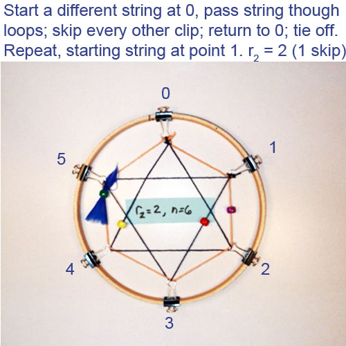 682-Advanced_Mathematical_Dream_Catchers_5