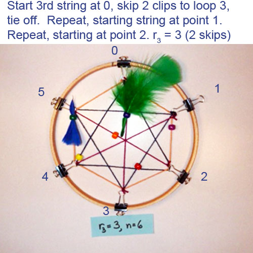 682-Advanced_Mathematical_Dream_Catchers_6
