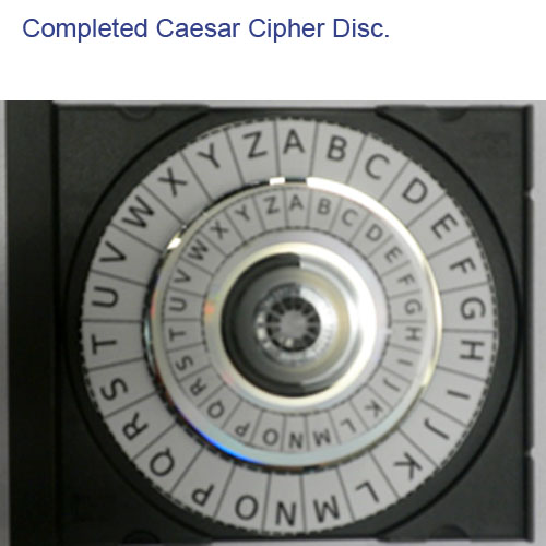 ceasar cipher