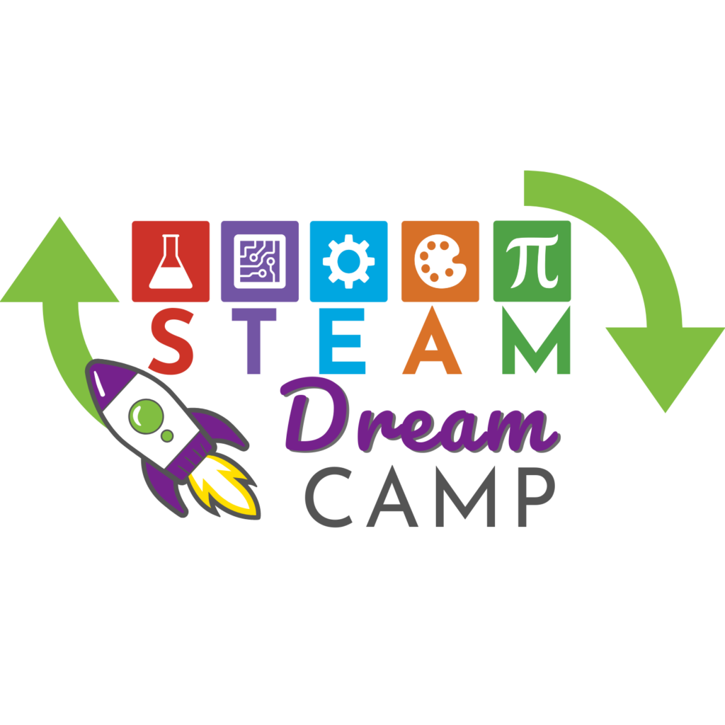 STEAM Dream Camp Teacher Portal RAFT