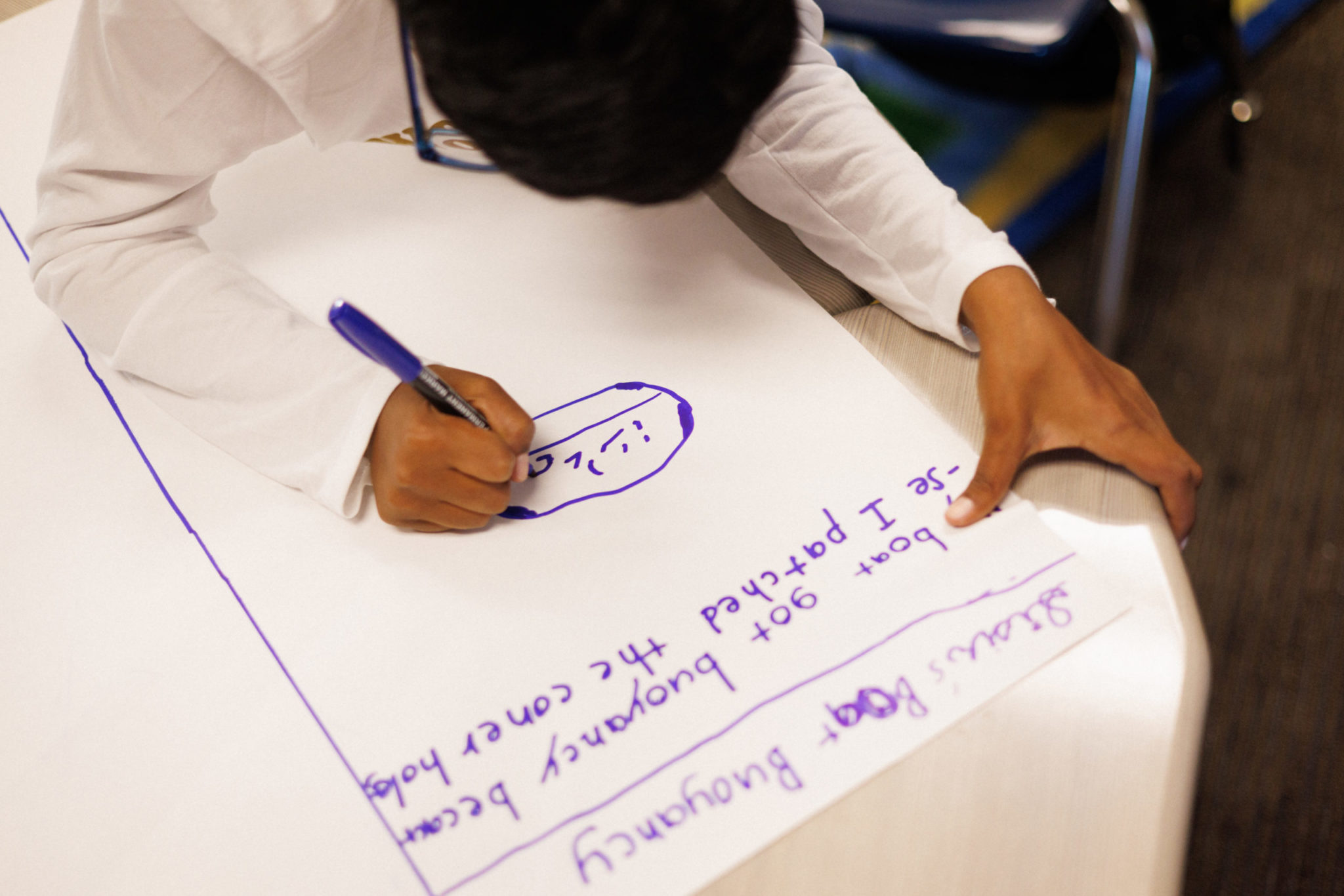 2024 Summer Camp - RAFT